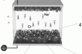 一种光电协同电容去离子电极材料及其制备方法和应用与流程