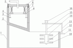 一种多级废水处理装置的制作方法