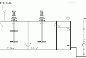 一体化脱除废水中氨氮的装置的制作方法