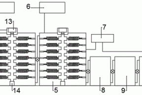 一种高浓度剥离液废水处理系统的制作方法