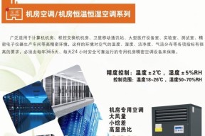机房精密空调结构原理和日常维护知识