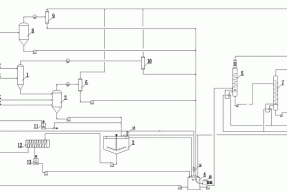 碎煤加压气化煤气水分离及回用系统的制作方法