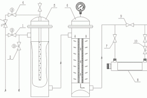 一种旱井水自清洗净化系统的制作方法