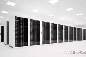 你知道什么是行间列间机房精密空调么？