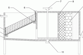 一种一体化净水器的制作方法