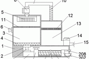 一种新型工业废水处理设备的制作方法