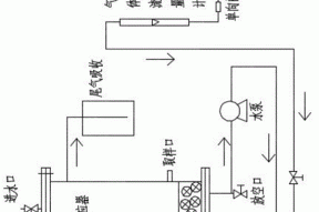 一种集成化生活污水处理系统的制作方法