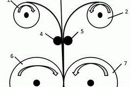 在含锂的水溶液中提取锂的电解池用离子筛阴极的制作方法