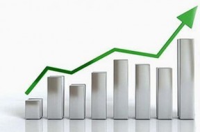 高盛： 中国市场调研及金属走势预测