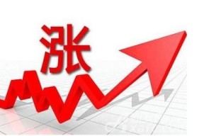 沪铝未能靠稳17000元 现货大涨下游观望情绪浓厚