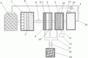 一种海水养殖尾水回用装置的制作方法