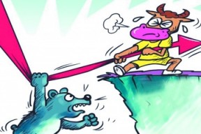 下方支撑强劲 锌价或继续反弹