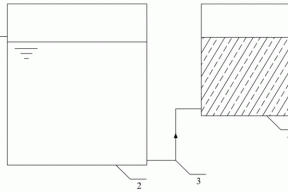 化学品洗舱水的处理方法及其使用装置与流程