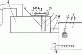 一种水质重金属在线进样系统初级过滤装置的制作方法