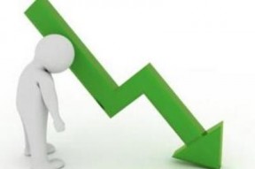 成本显著上升 镁企利润下滑