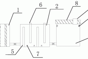 一种用于金刚烷胺生产过程中的污水处理装置的制作方法
