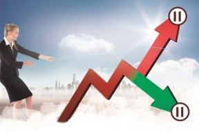 库存上升 机构激辩铝价强弱