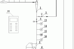 一种基于动态PCA蒸发结晶固液分离系统及方法与流程