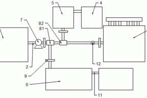 一种农药生产用纯净水供给的节能清洗系统的制作方法
