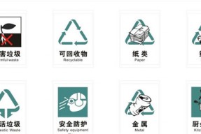 为什么要做废品回收？