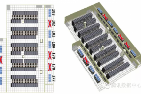 气流组织优化：数据中心节能的魔术手