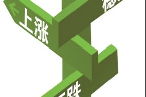 缺乏利多信息支撑 铝价短期反弹或难持续