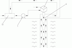 一种有机污染土壤热脱附用正压加热装置的制作方法