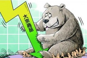 大宗商品市场或转入震荡整理阶段