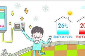 节能减排新规：机房空调温度设置须低于 20℃