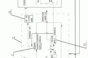 一种基于膜分离的盐湖提锂系统的制作方法