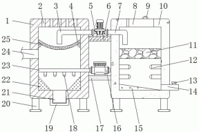 一种新能源原料生产用污水处理用废渣过滤设备的制作方法