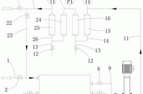 一种CIP清洗系统的制作方法