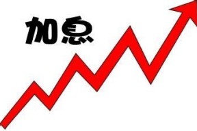 市场避险打压沪铜收跌，美联储年内可能再加息三次