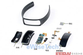 全球热门智能手表方案大起底