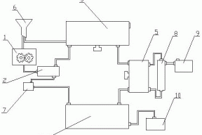 一种全屋污水处理系统的制作方法