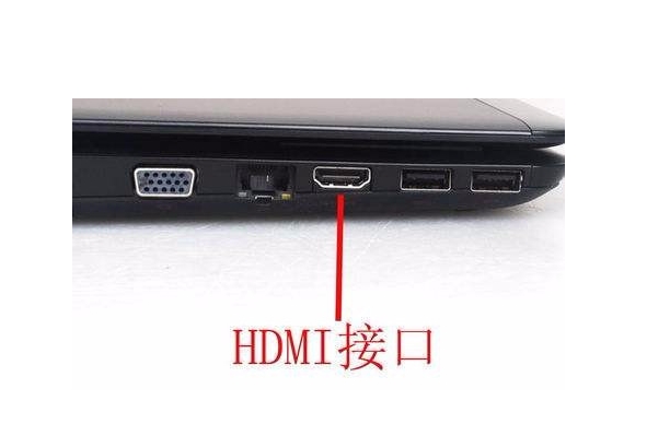电脑如何连接电视  第2张
