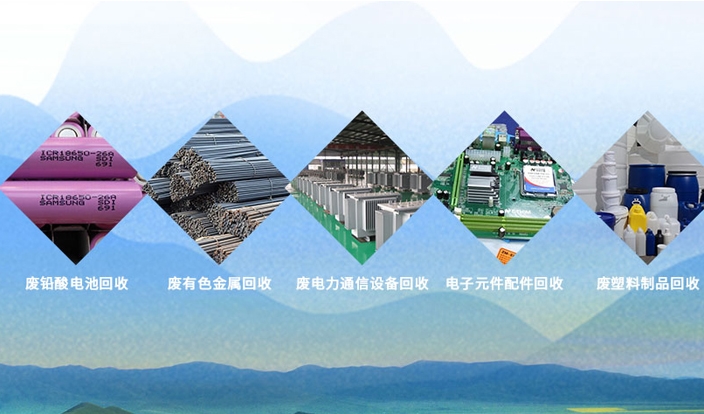 什么是再生资源回收  第2张