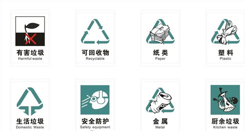 为什么要做废品回收？  第1张