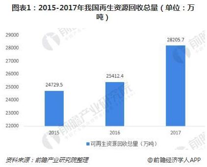 泊祎回收网早讯:金属材料行业市场仍呈现震荡走势  第5张