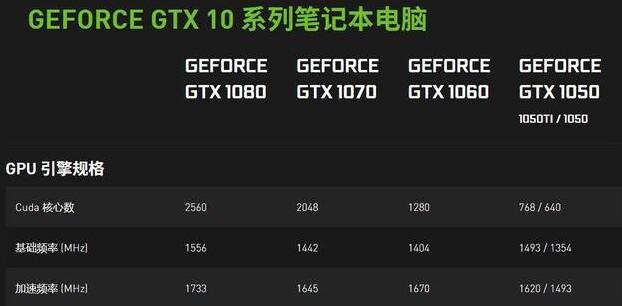映泰TH67XE 不能DVI转VGA输出  第2张